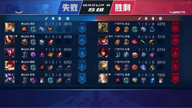 进攻效率